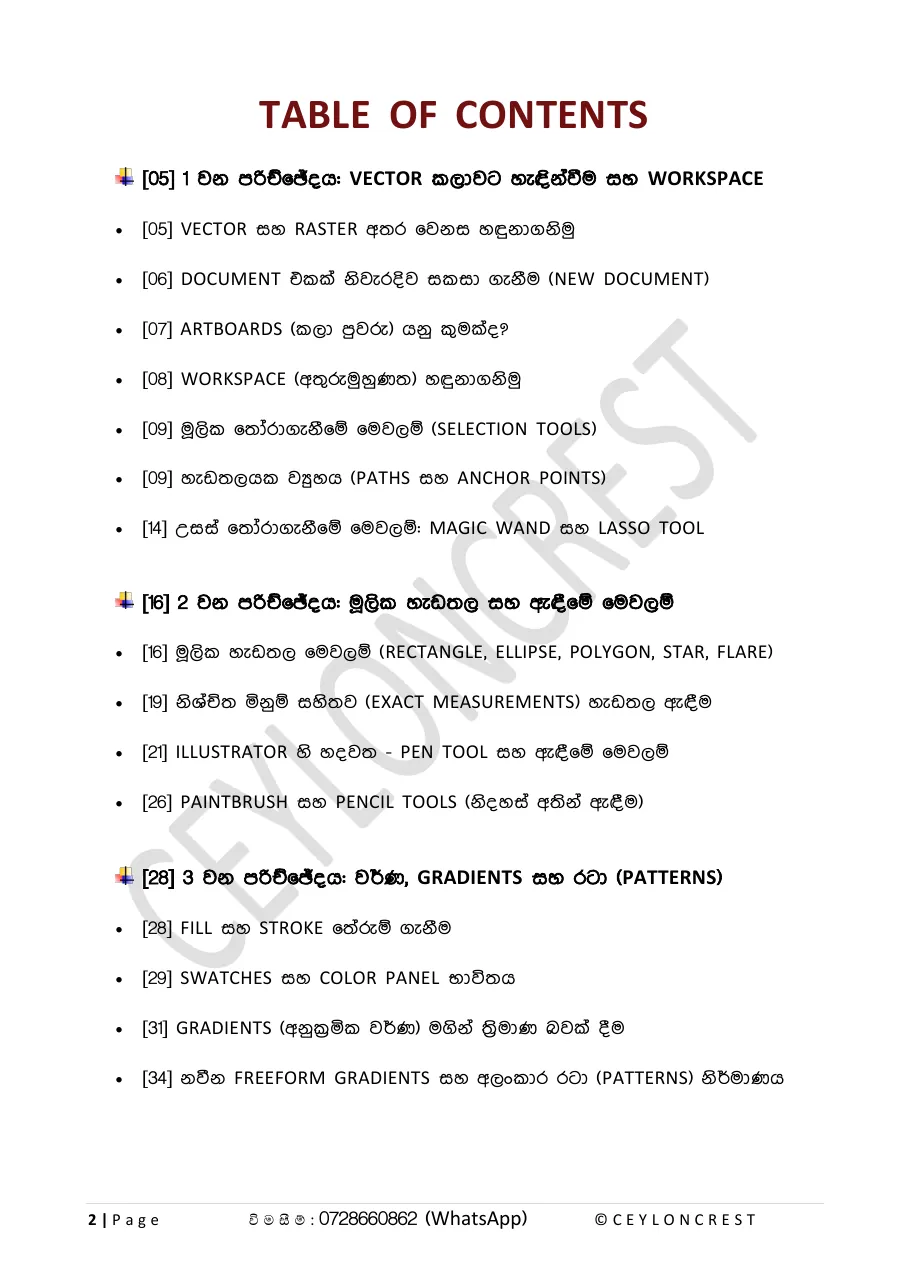Adobe Illustrator (Part 1) — Contents page 1