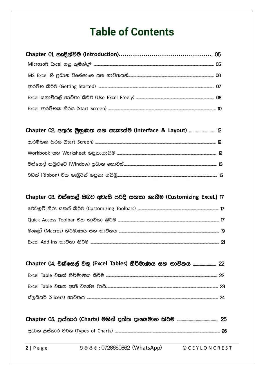 MS Excel Mastery — Contents page 1